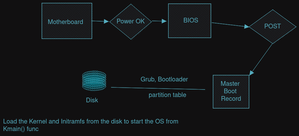 boot.png